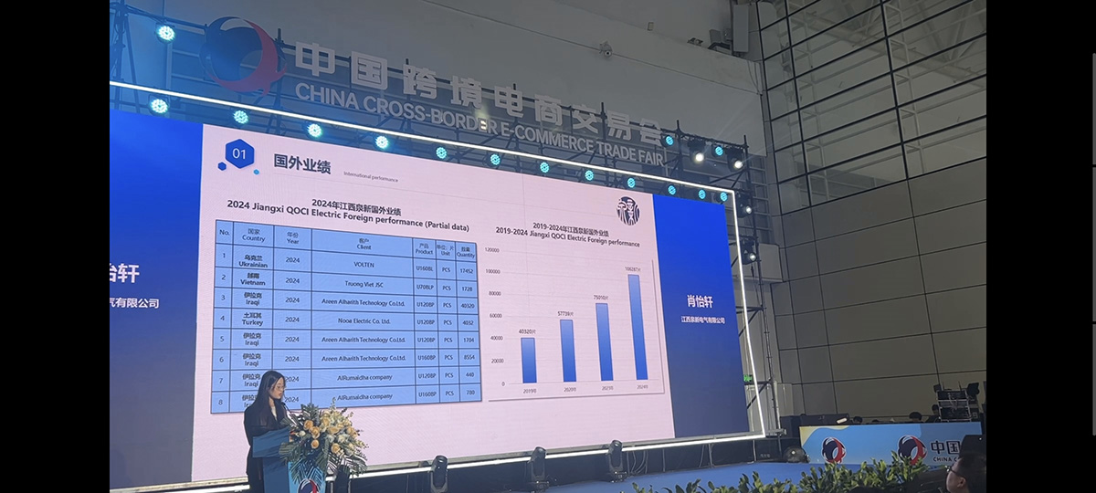 Speech by Quanxin Electric, a manufacturer of glass insulators 7.jpg